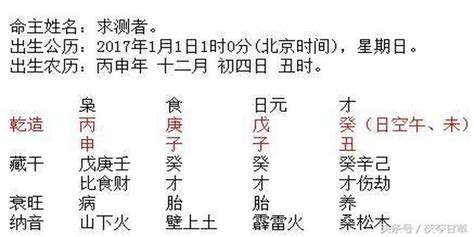 丑未|命理必学基础：八字必学知识之六十五（丑未冲最全详解！）